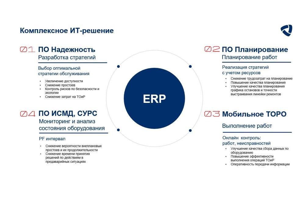 Цифровая трансформация ремонтной функции металлургической компании